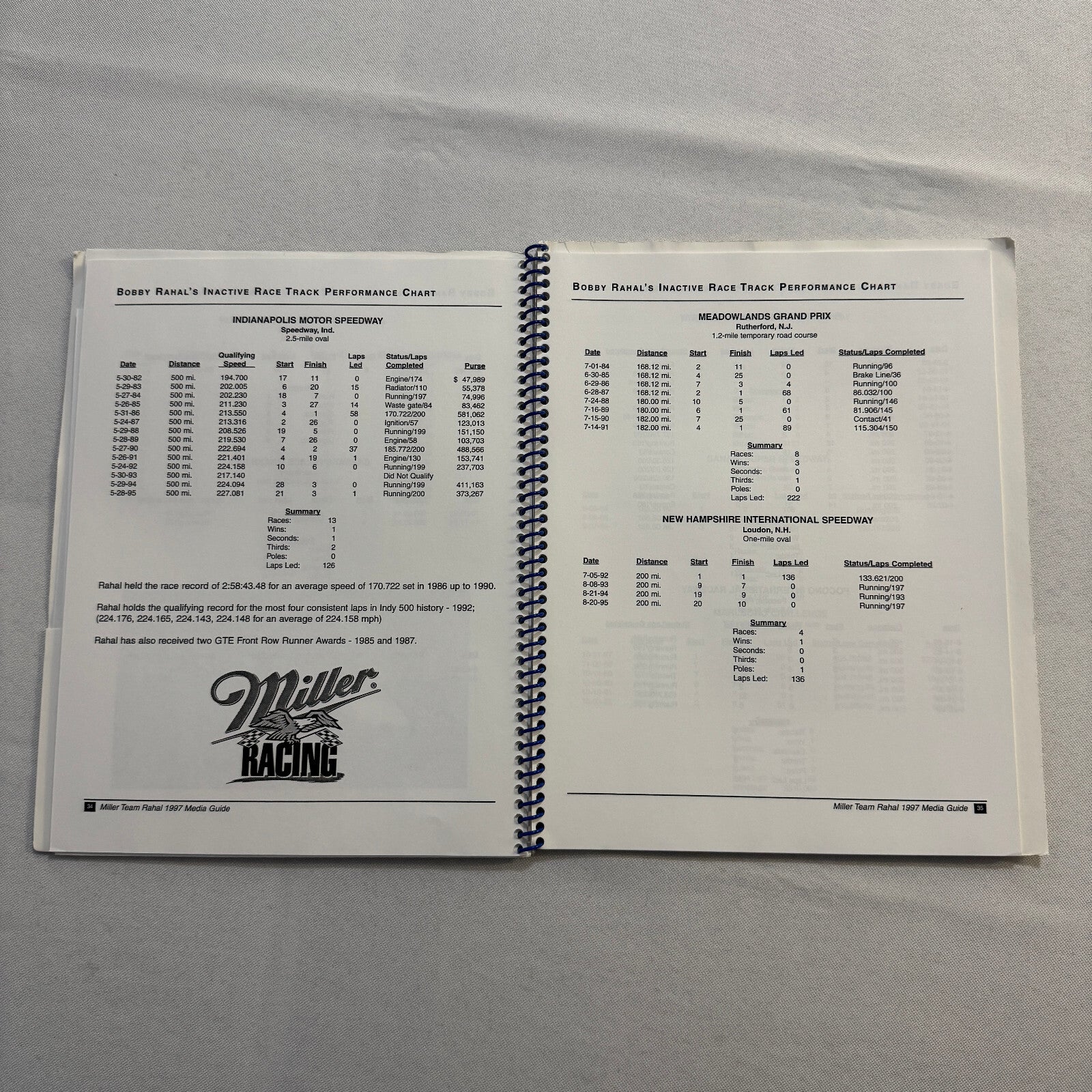 1997 CART Racing Bobby Rahal Miller Racing Press Kit Media Guide Bryan Herta +