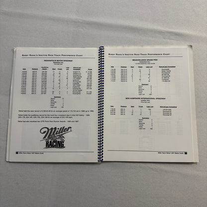 1997 CART Racing Bobby Rahal Miller Racing Press Kit Media Guide Bryan Herta +