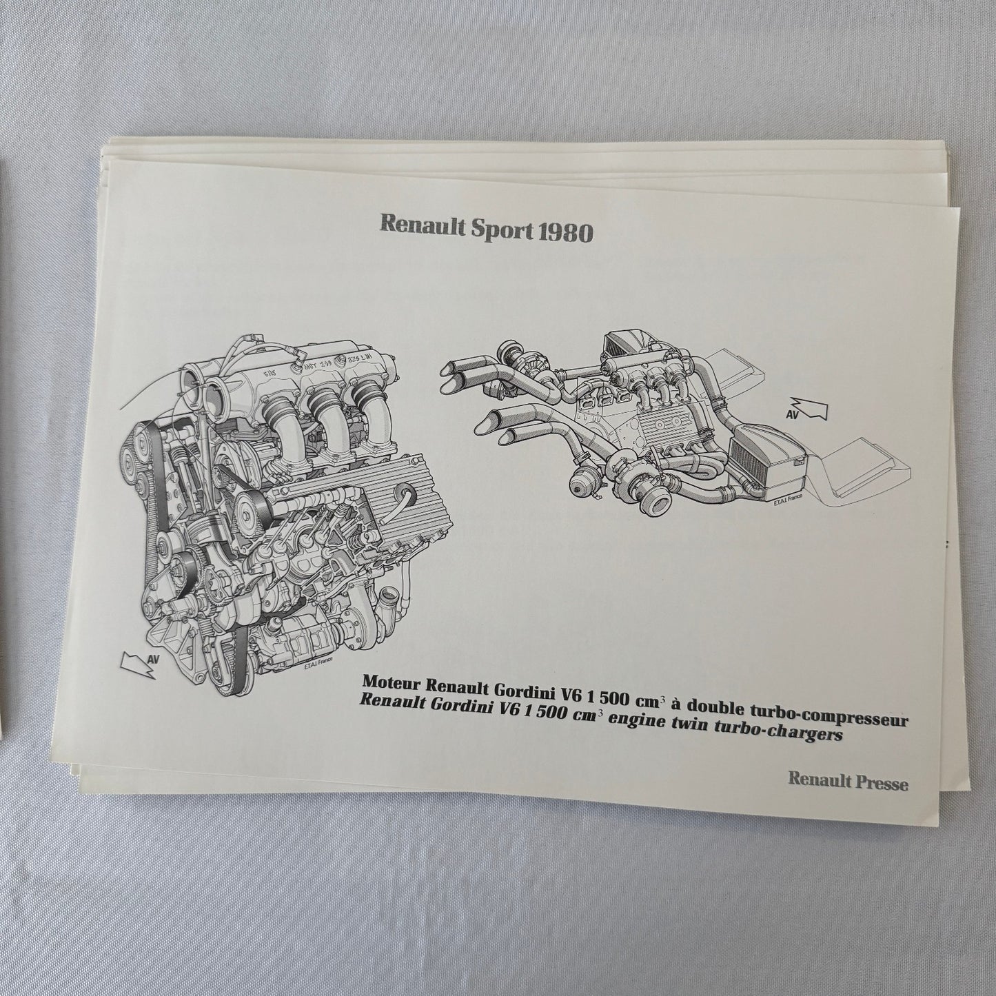 1980 Renault Sport Racing Team Press Kit Rene Arnoux JP Jabouille