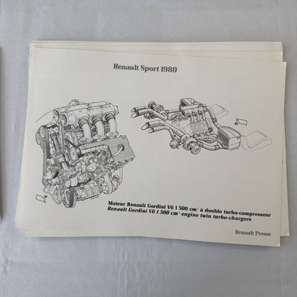 1980 Renault Sport Racing Team Press Kit Rene Arnoux JP Jabouille