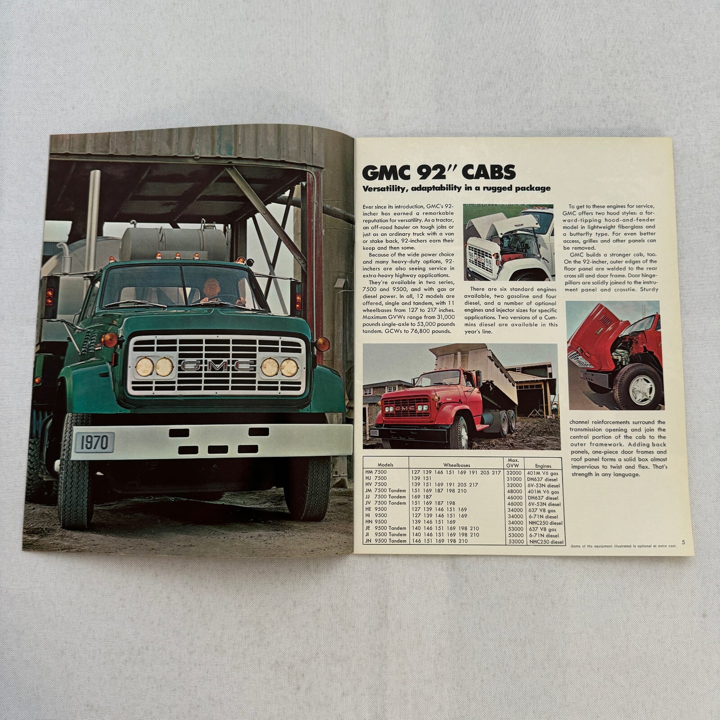 1970 GMC Heavy Duty and Medium Duty Truck Sales Brochure Catalog Astro Vintage