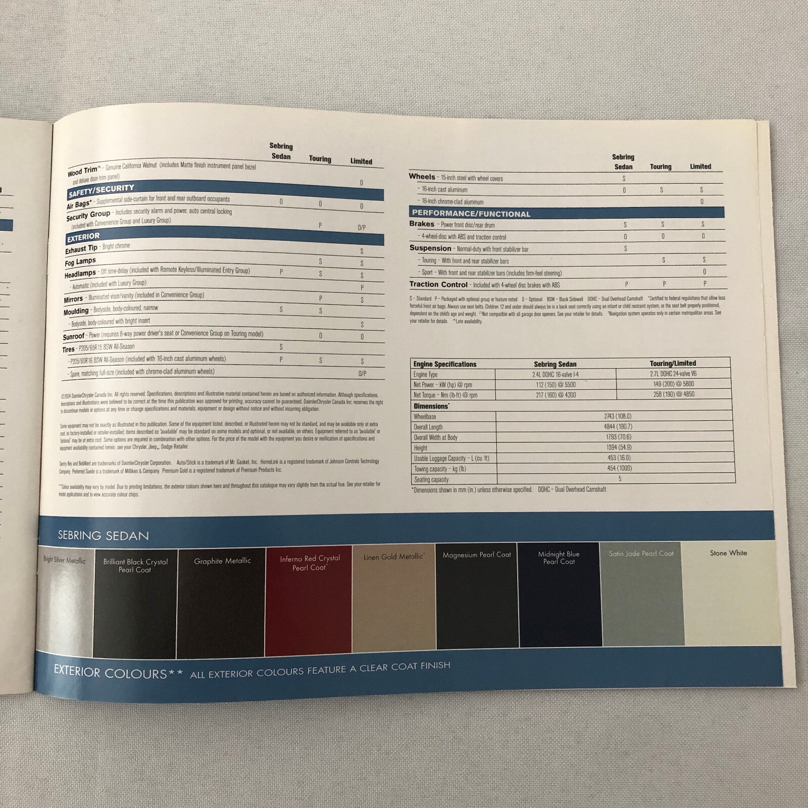 2005 Chrysler Sebring Convertible and Sedan Sales Brochure Catalog