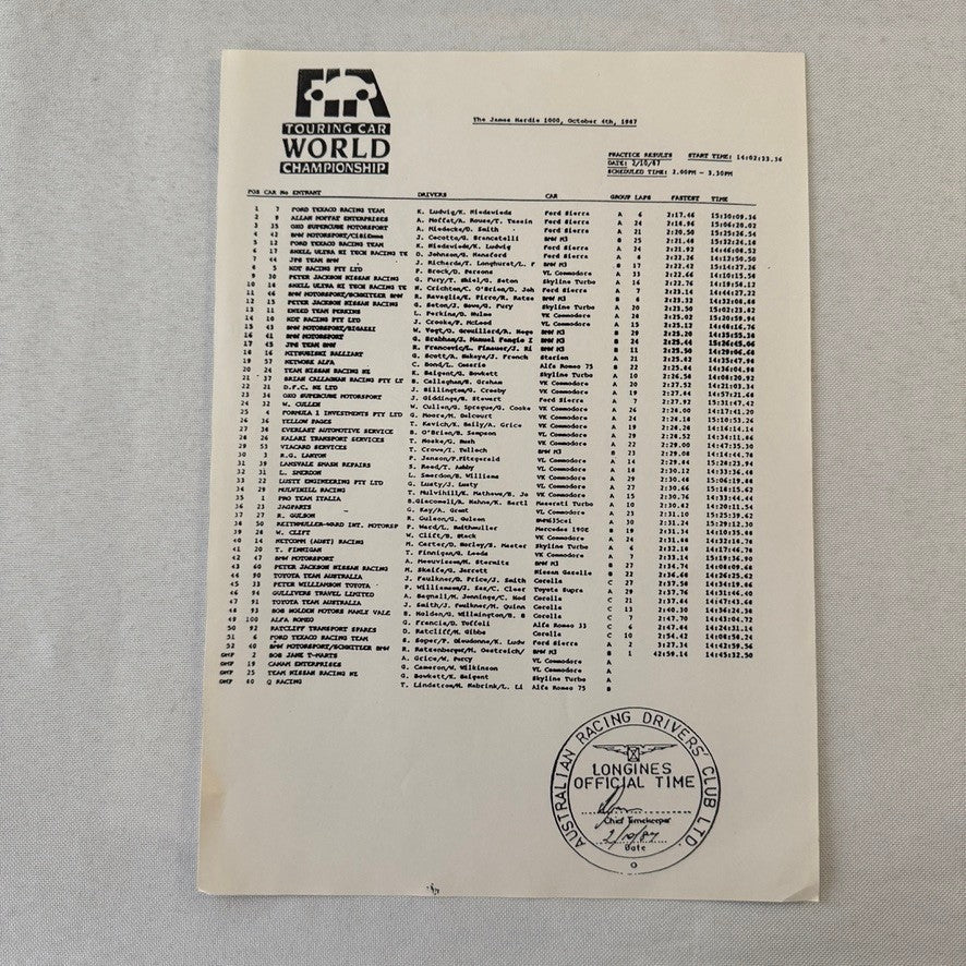 1987 BMW Motorsport John Player Special Racing Team Press Kit Brochure Photos