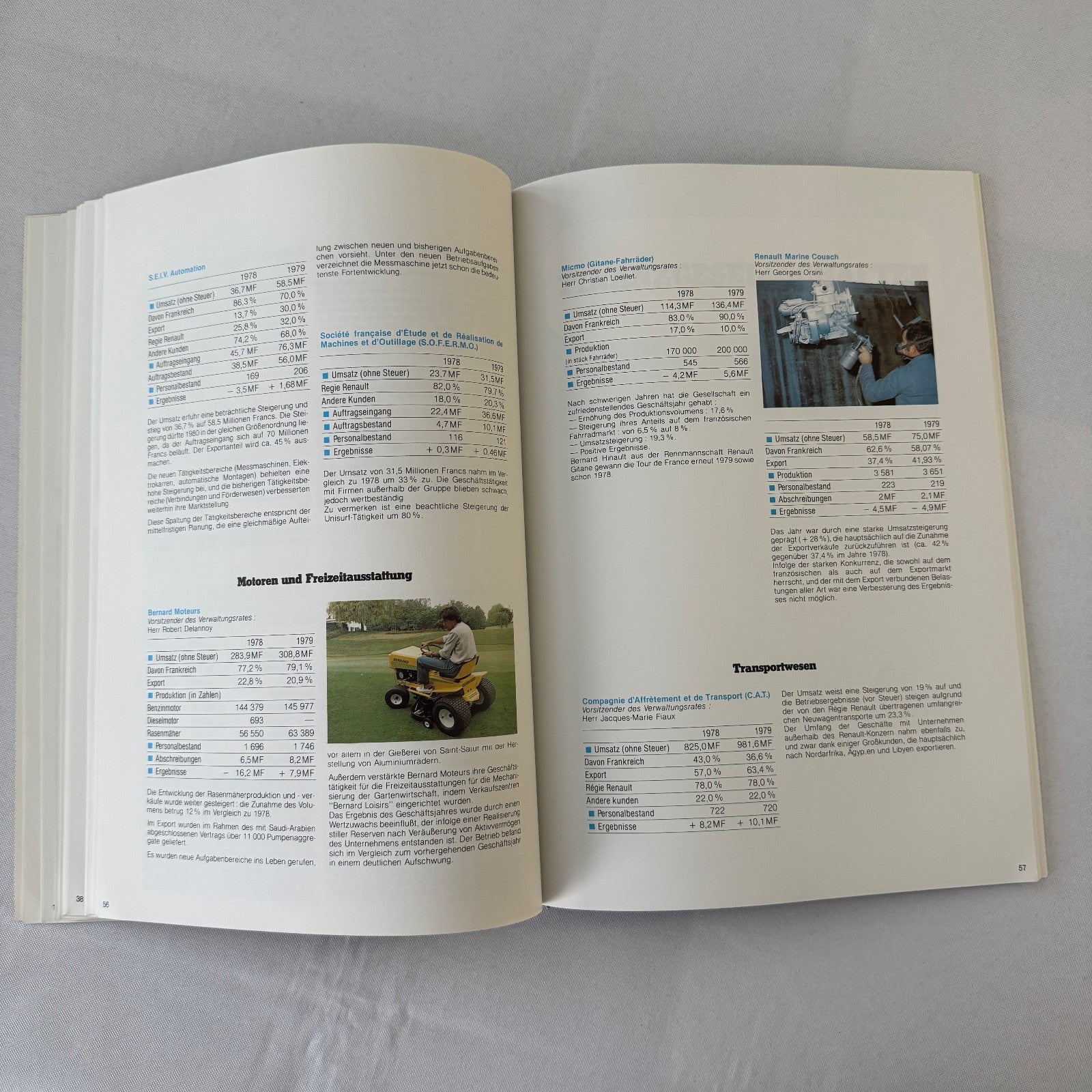 1979 Renault Annual Report Corporate Brochure GERMAN Language