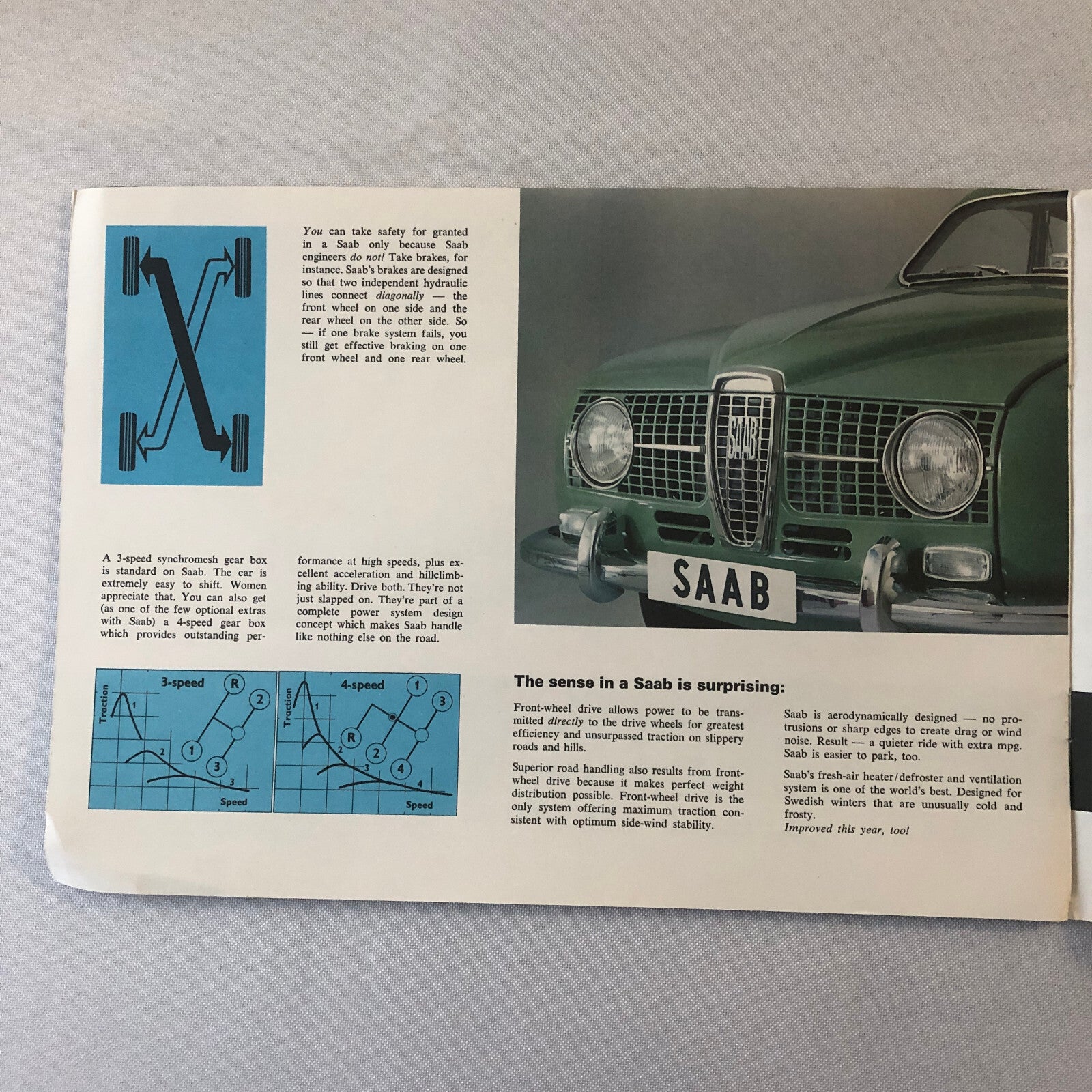 Vintage Saab Car Automobile Sales Brochure Catalog Advertising 1964 1965