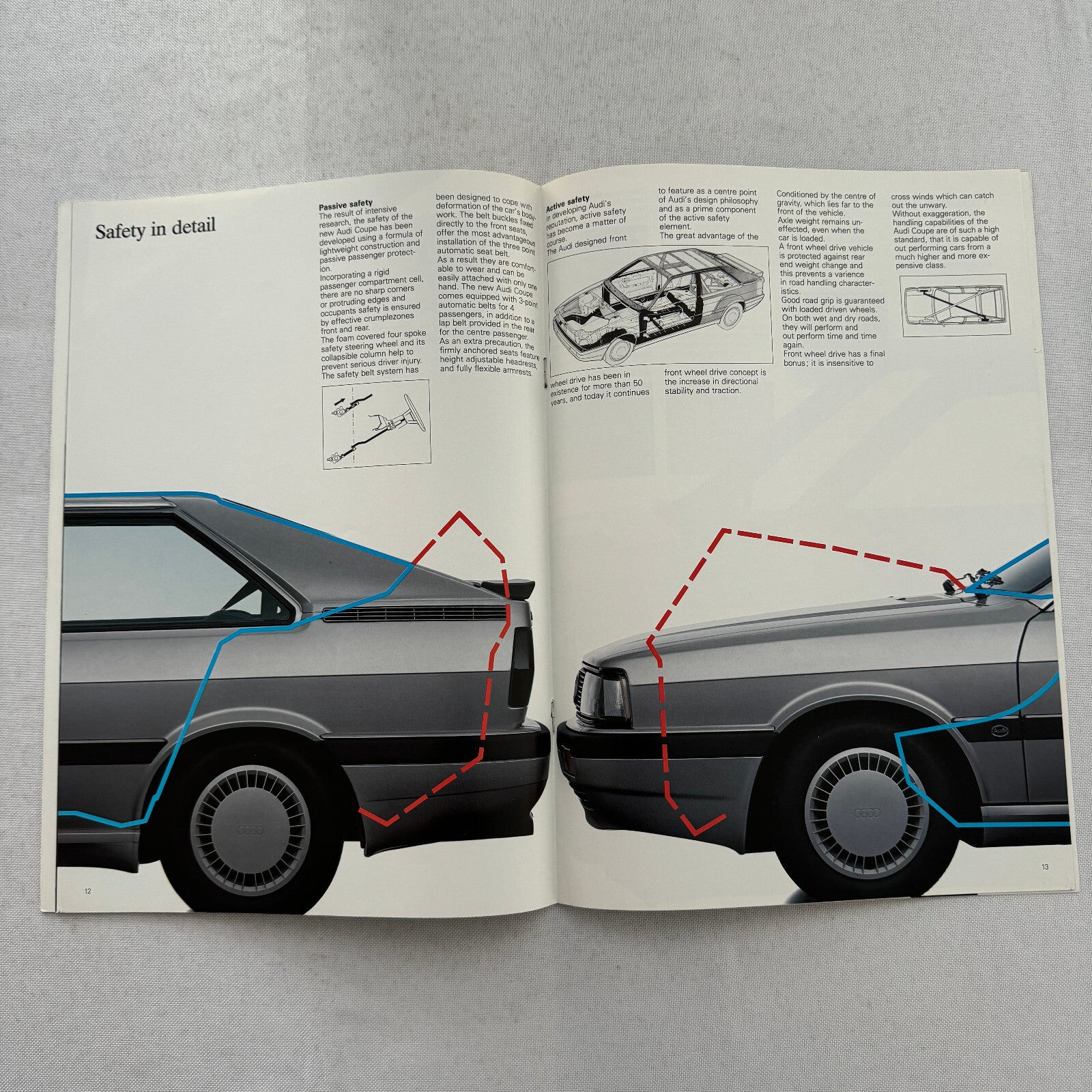 Audi Coupe Sales Brochure Catalog Advertising Audi Coupe GT 1985