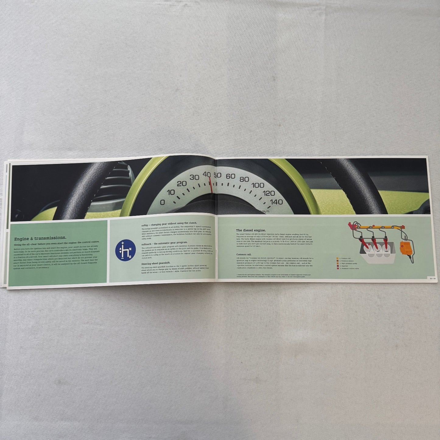 2007 2008 Smart ForTwo Coupe and Cabriolet CDI Sales Brochure Catalog Car