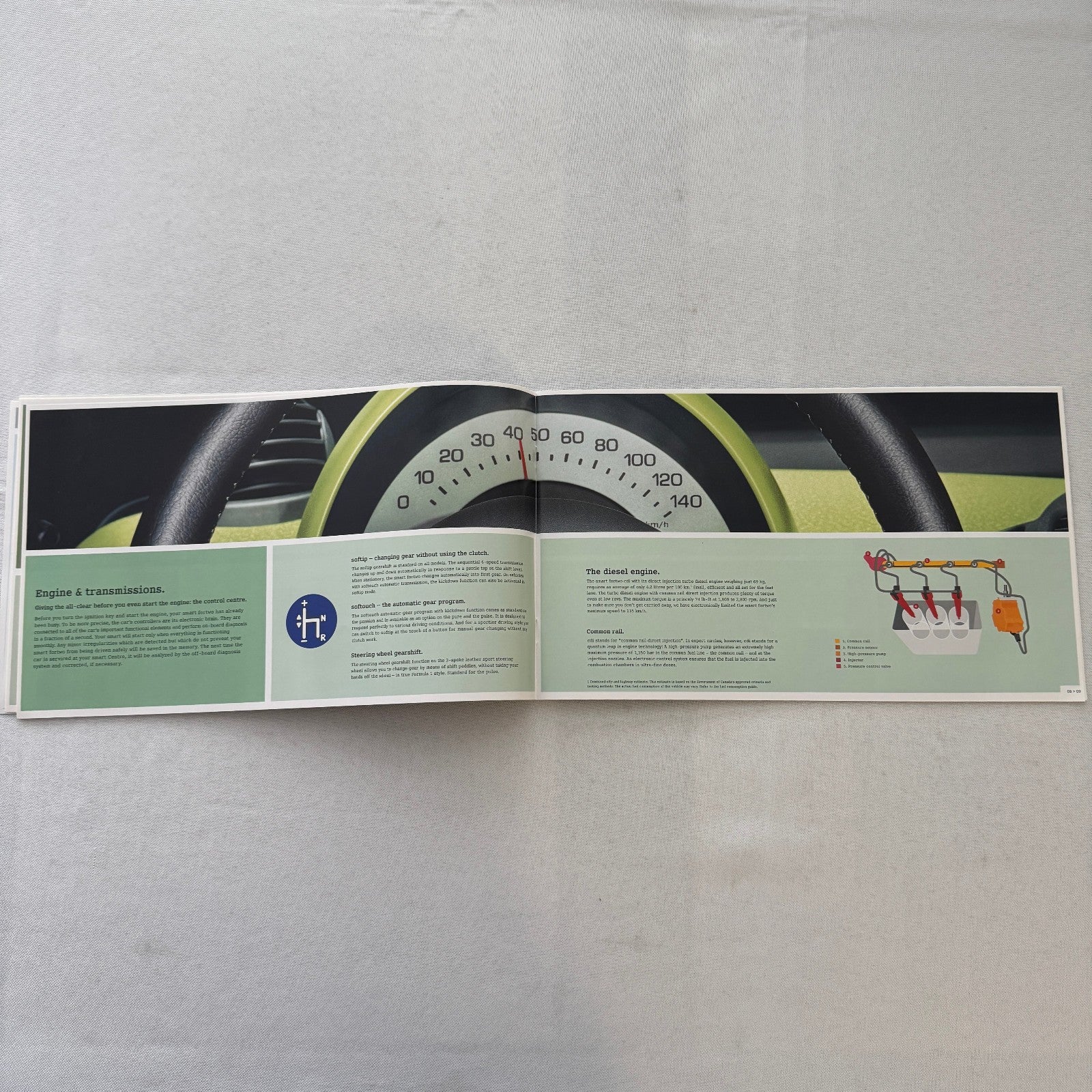 2007 2008 Smart ForTwo Coupe and Cabriolet CDI Sales Brochure Catalog Car