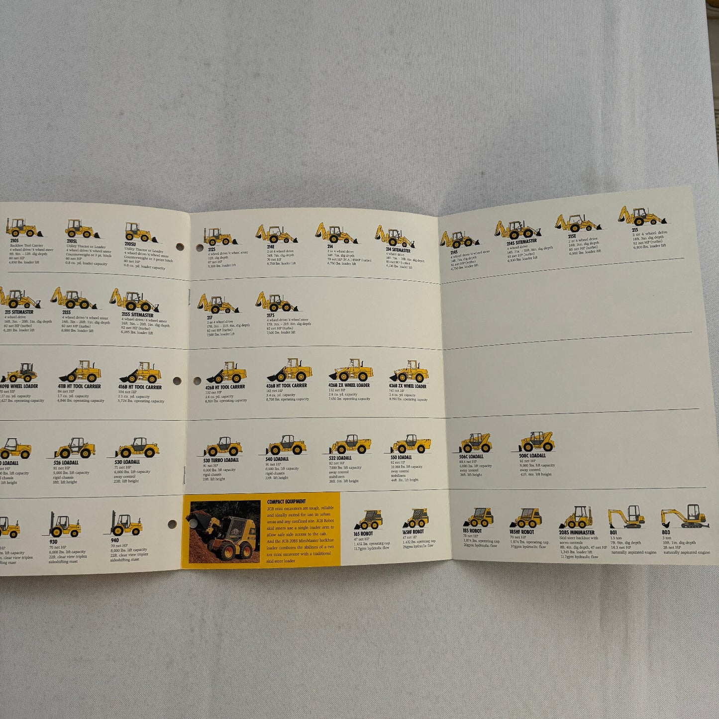 JCB Construction Equipment Sales Brochure Catalog Backhoe Loaders Forklift +