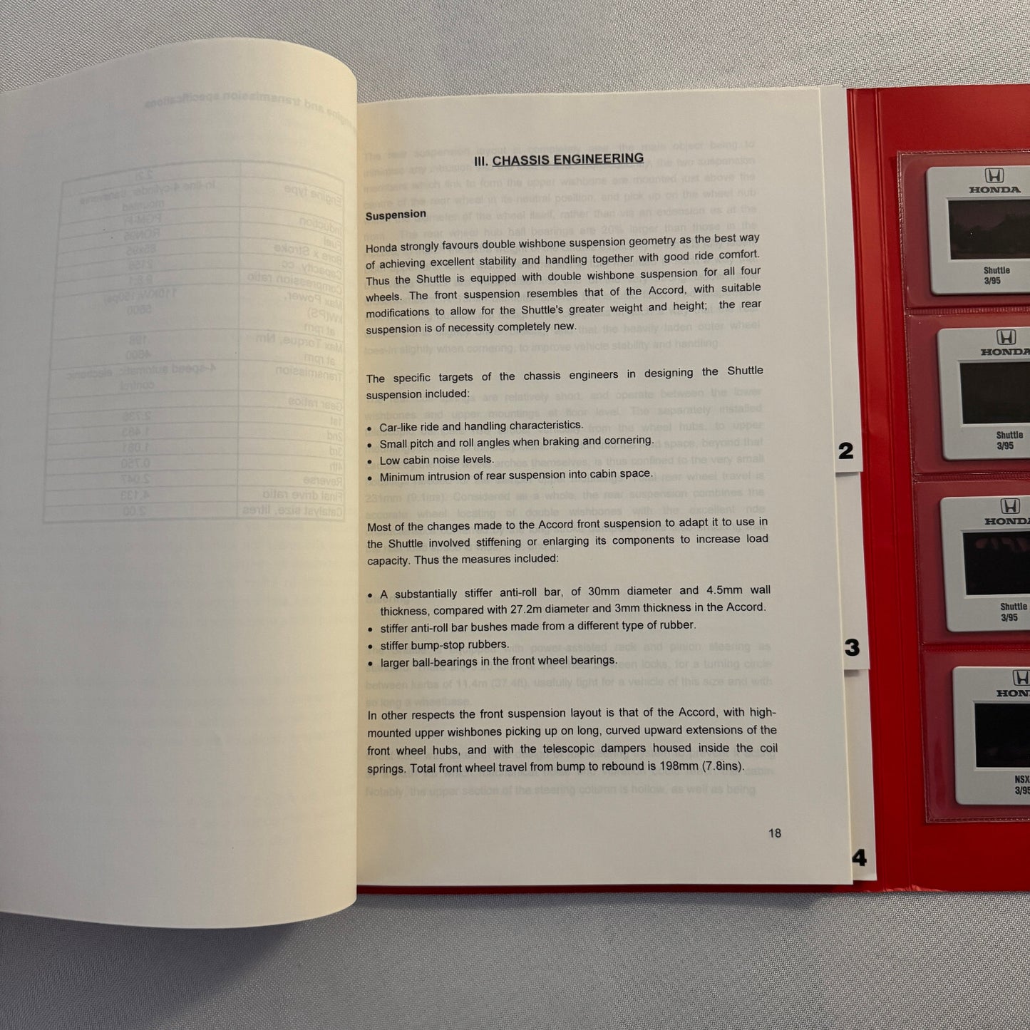 1995 Honda NSX T and Shuttle Odyssey Press Kit Photos 35mm Slides NSX-T NSXT