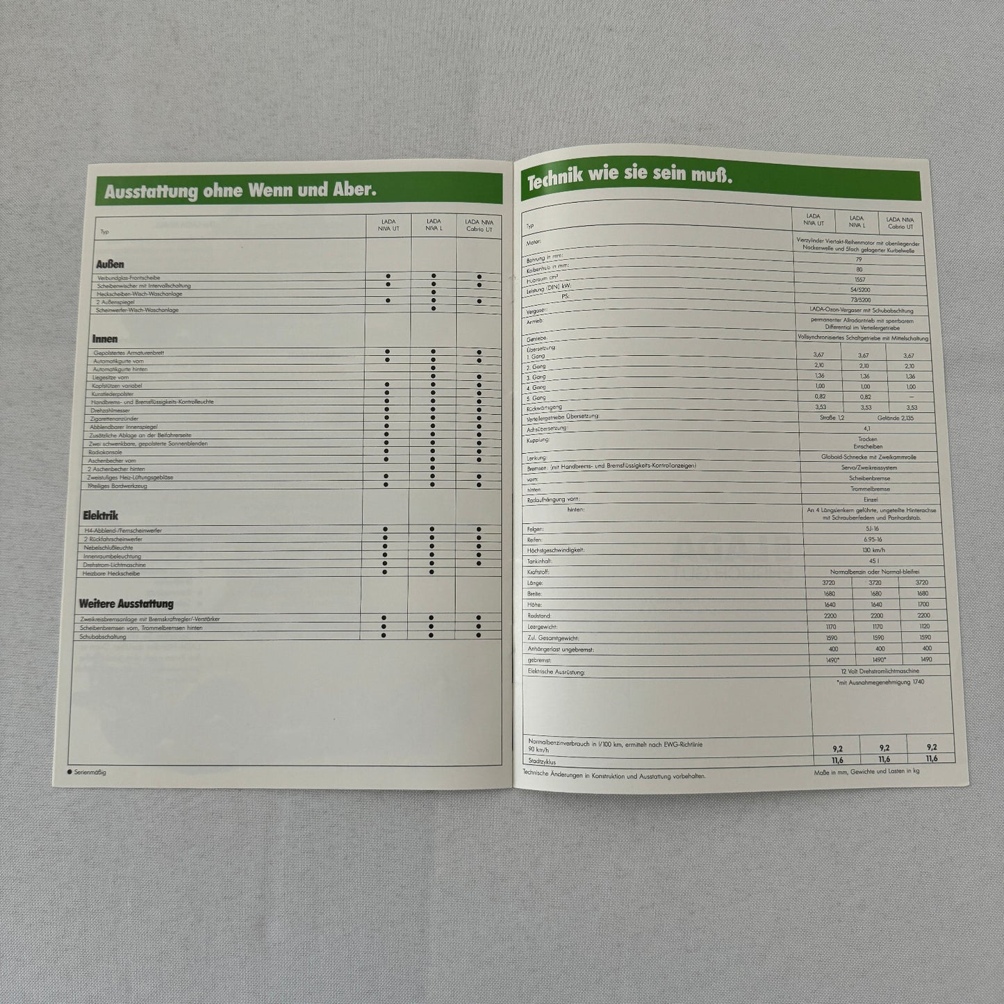 Lada Niva Car Sales Brochure Catalog Niva Cabriolet UT Cabrio Niva L GERMAN