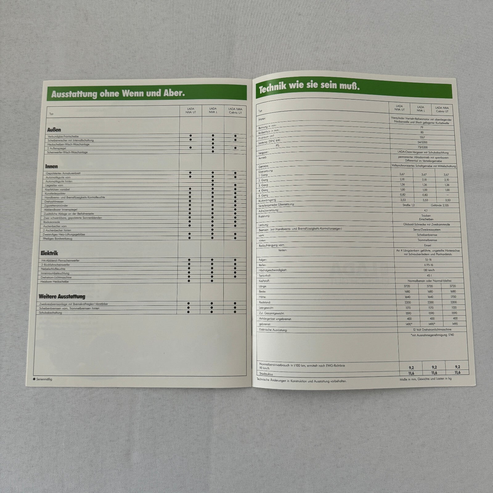 Lada Niva Car Sales Brochure Catalog Niva Cabriolet UT Cabrio Niva L GERMAN