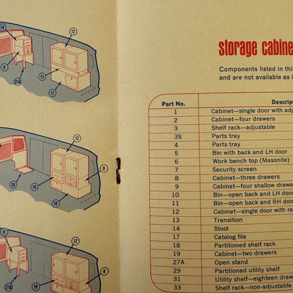 GMC Handi-Van Sales Sheet Brochure Catalog Advertising Handi Van