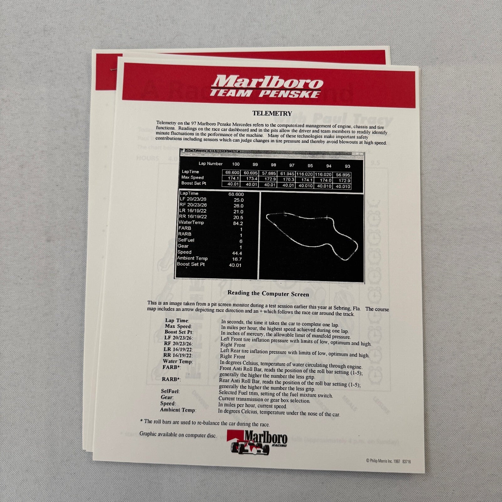 1997 CART Marlboro Team Penske Racing Press Kit Paul Tracy Al Unser Jr