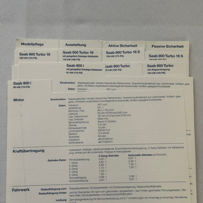 1988 Saab Press Kit Brochure Photos Saab 900 Turbo Cabriolet Convertible GERMAN