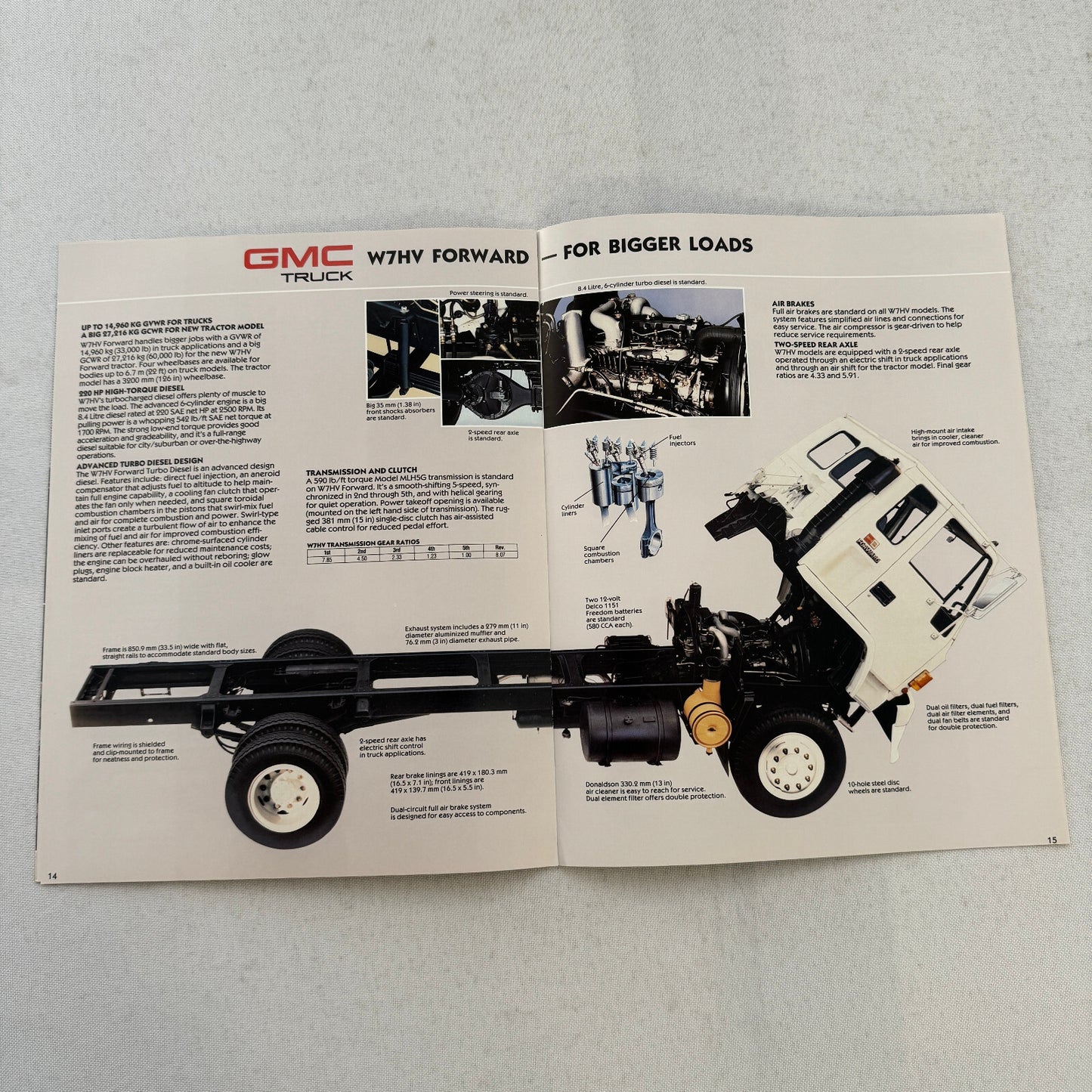 GMC Truck Sales Brochure Catalog W4 W7 W7HV 1987 1988 Vintage