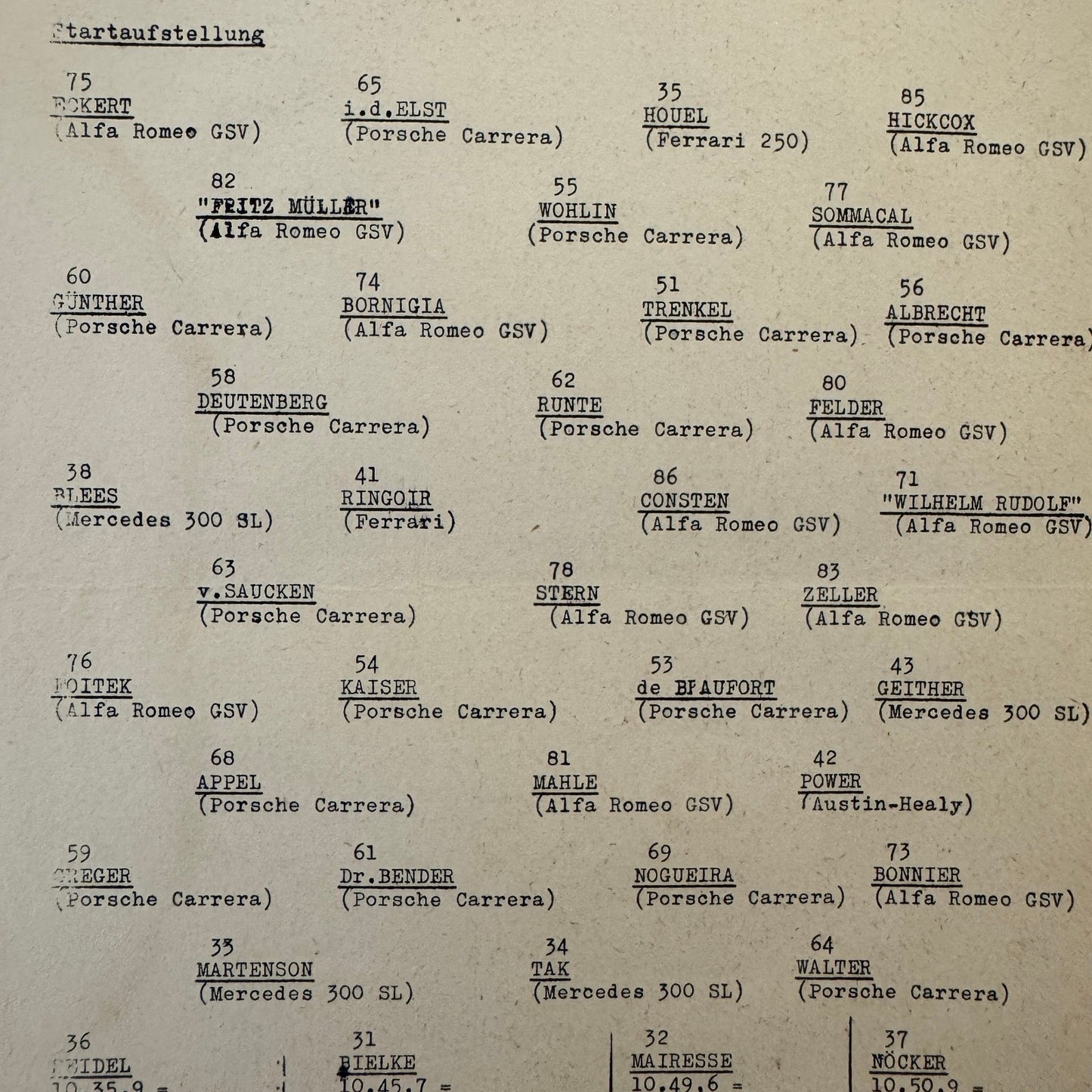 1951 AVD European Grand Prix at Nurburgring Racing Race Document Lot 11x