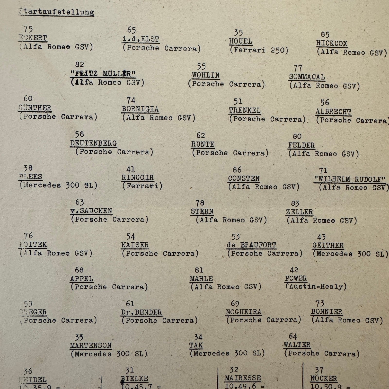 1951 AVD European Grand Prix at Nurburgring Racing Race Document Lot 11x