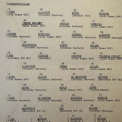 1951 AVD European Grand Prix at Nurburgring Racing Race Document Lot 11x