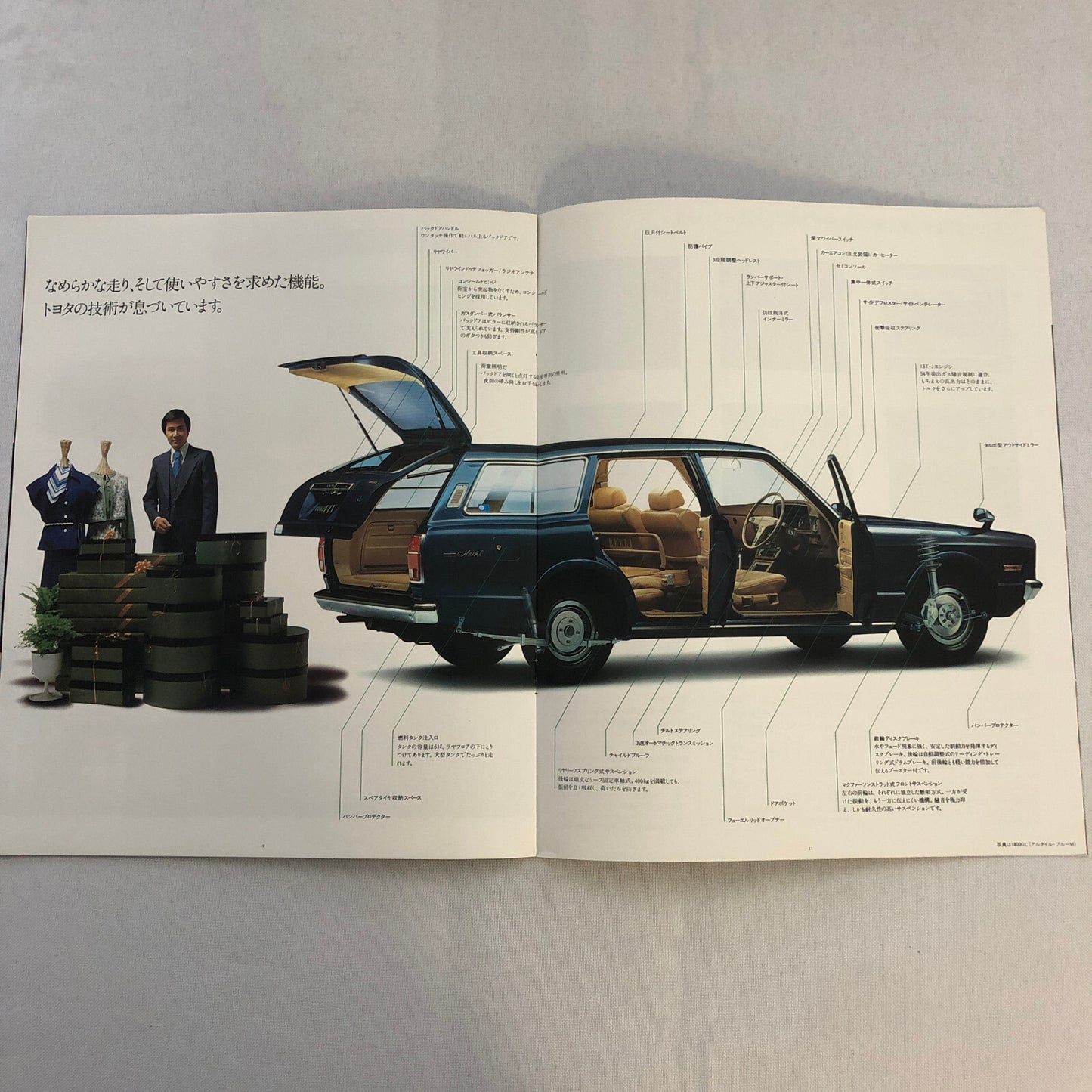Vintage Toyota Mark II Van Station Wagon Car Sales Brochure Catalog Japanese JDM