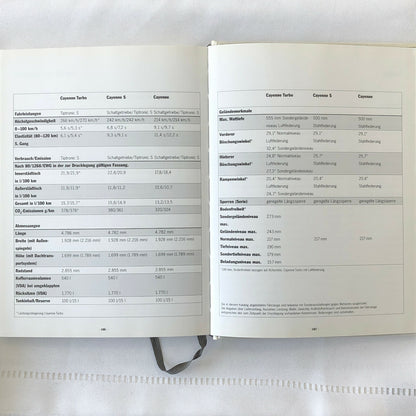 2005 ? Porsche Cayenne Hardbound Book Sales Brochure Catalog GERMAN