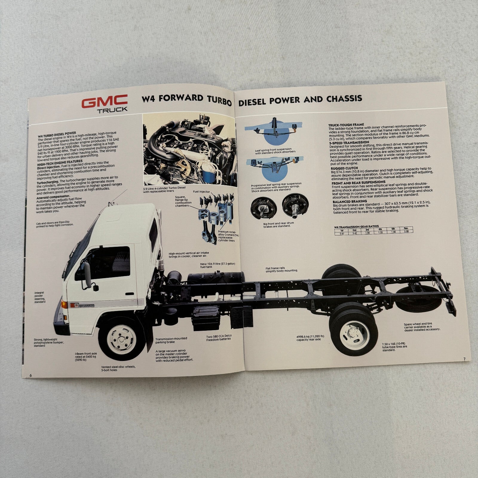 GMC Truck Sales Brochure Catalog W4 W7 W7HV 1987 1988 Vintage