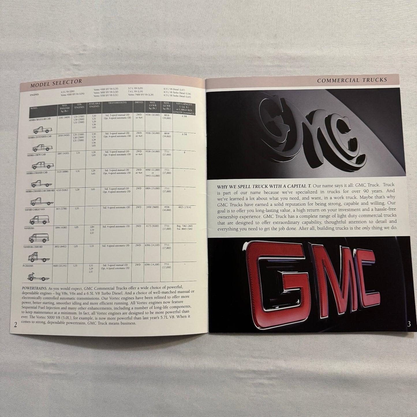 1996 GMC Commercial Truck Brochure Catalog Sierra Pickup Safari Van Vandura