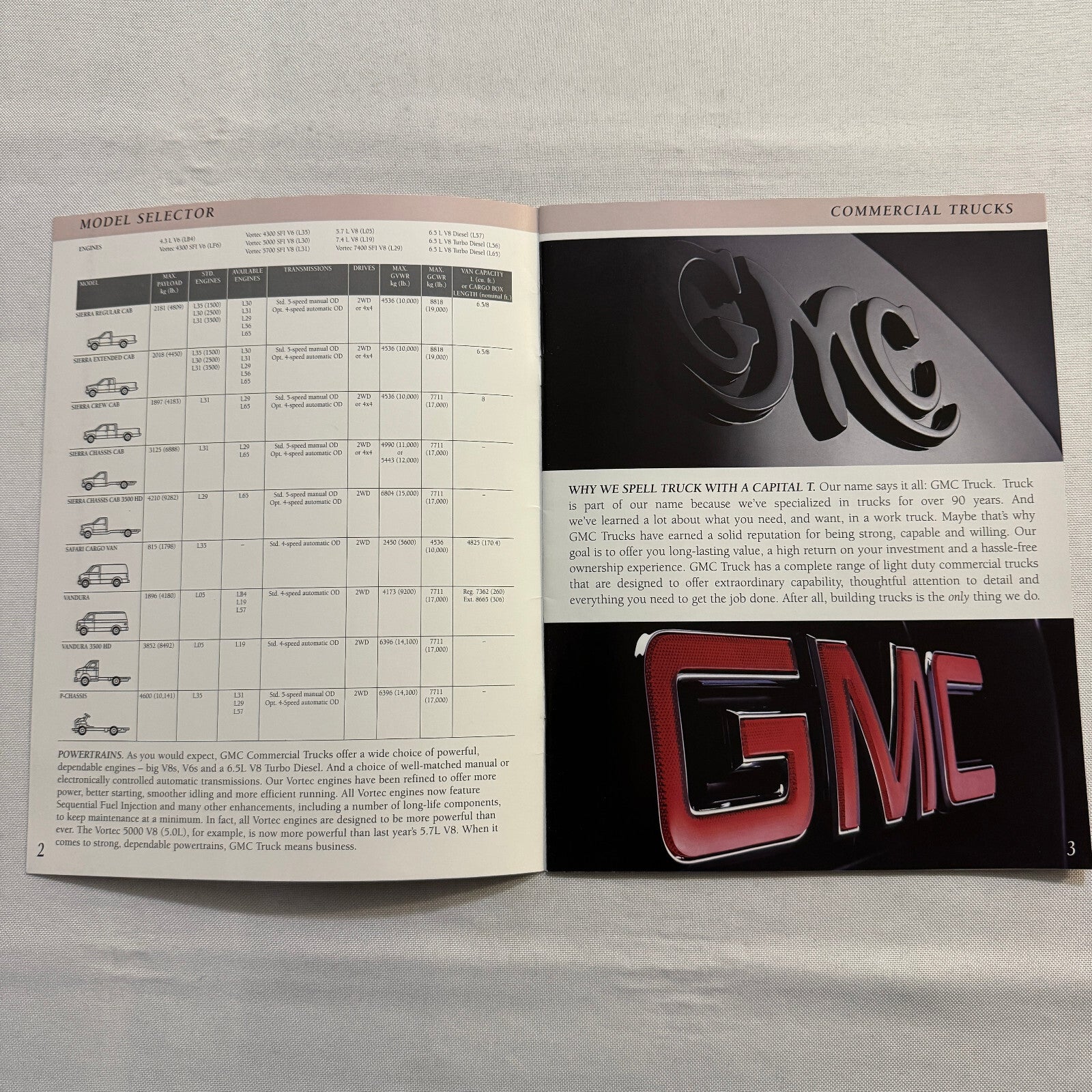 1996 GMC Commercial Truck Brochure Catalog Sierra Pickup Safari Van Vandura