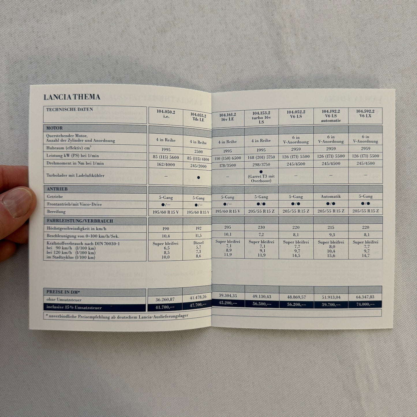 1993 Lancia Thema Technical Data Price List Brochure European German Text