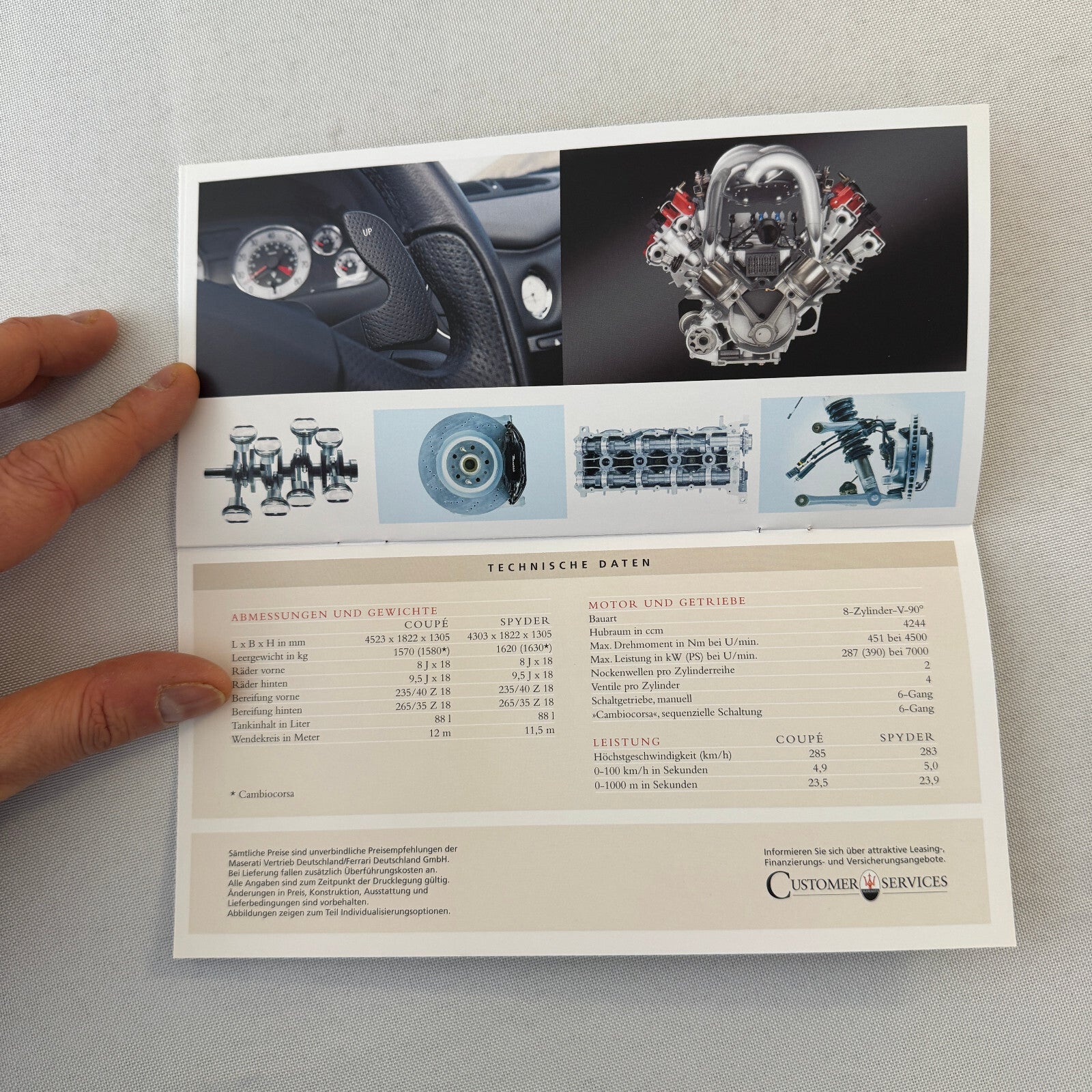 2003 Maserati Coupe & Maserati Spyder Press Kit Brochure Photo CD