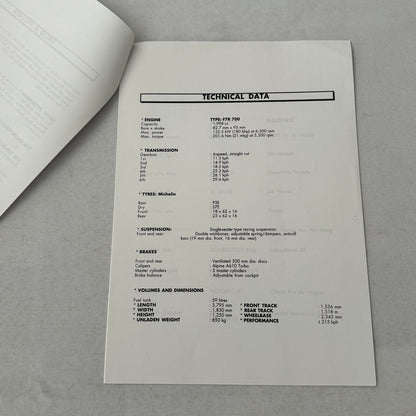 1998 Renault Sport Spider ELF Trophy Racing Press Kit Photos Documents