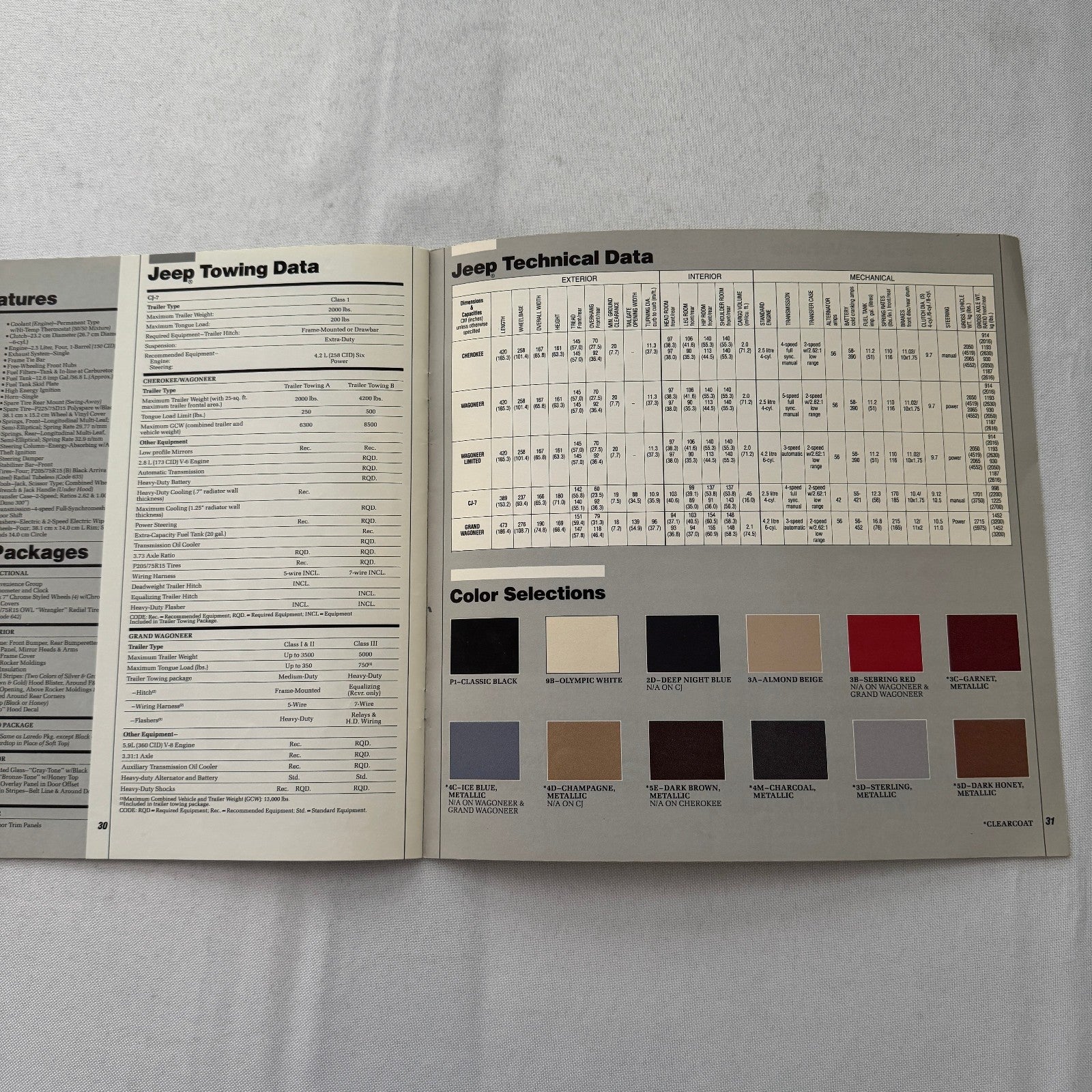 1985 Jeep Sales Brochure Catalog Grand Wagoneer Cherokee Chief CJ Renegade +