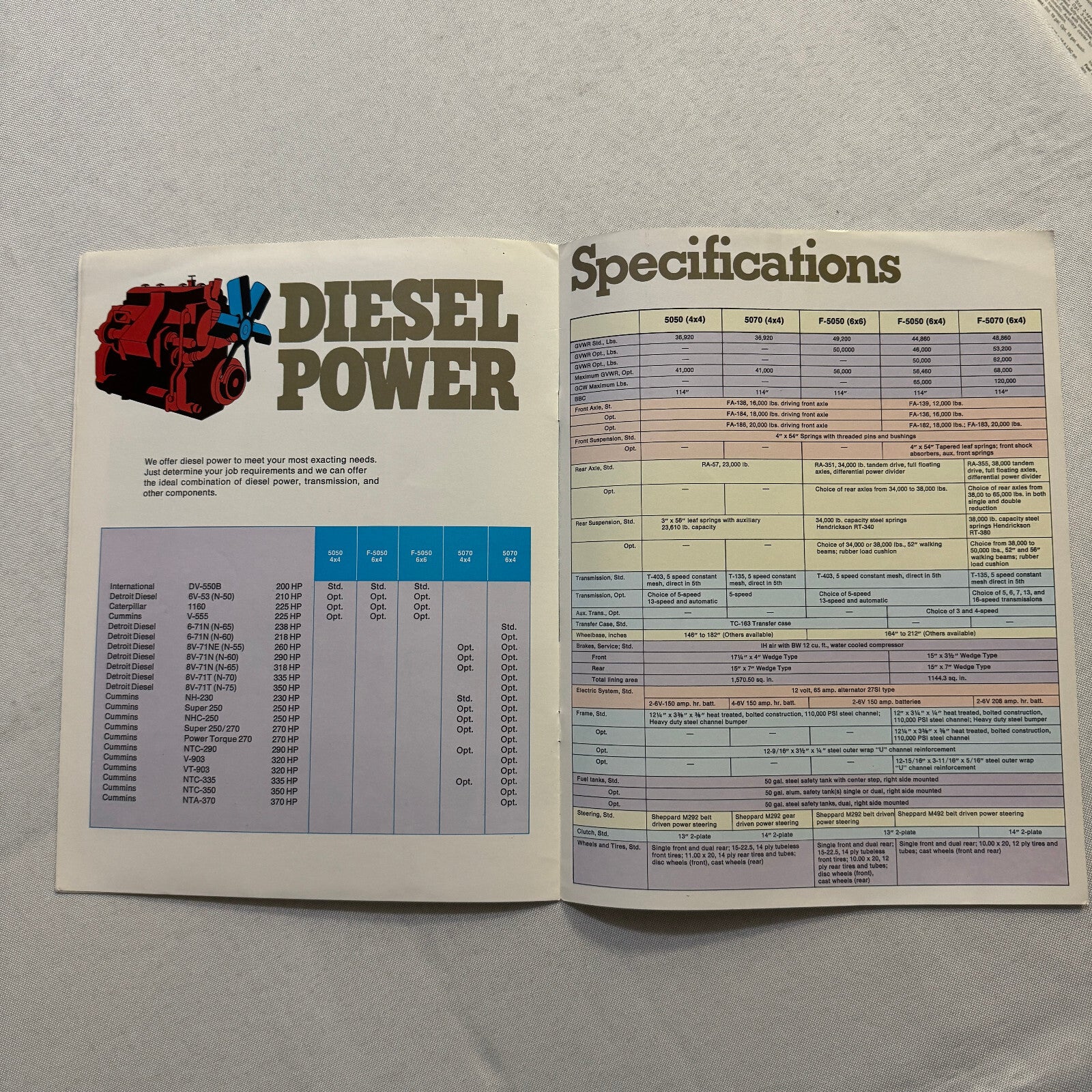 International Paystar 5000 Series Truck Sales Brochure Catalog F-5050 F-5070 +