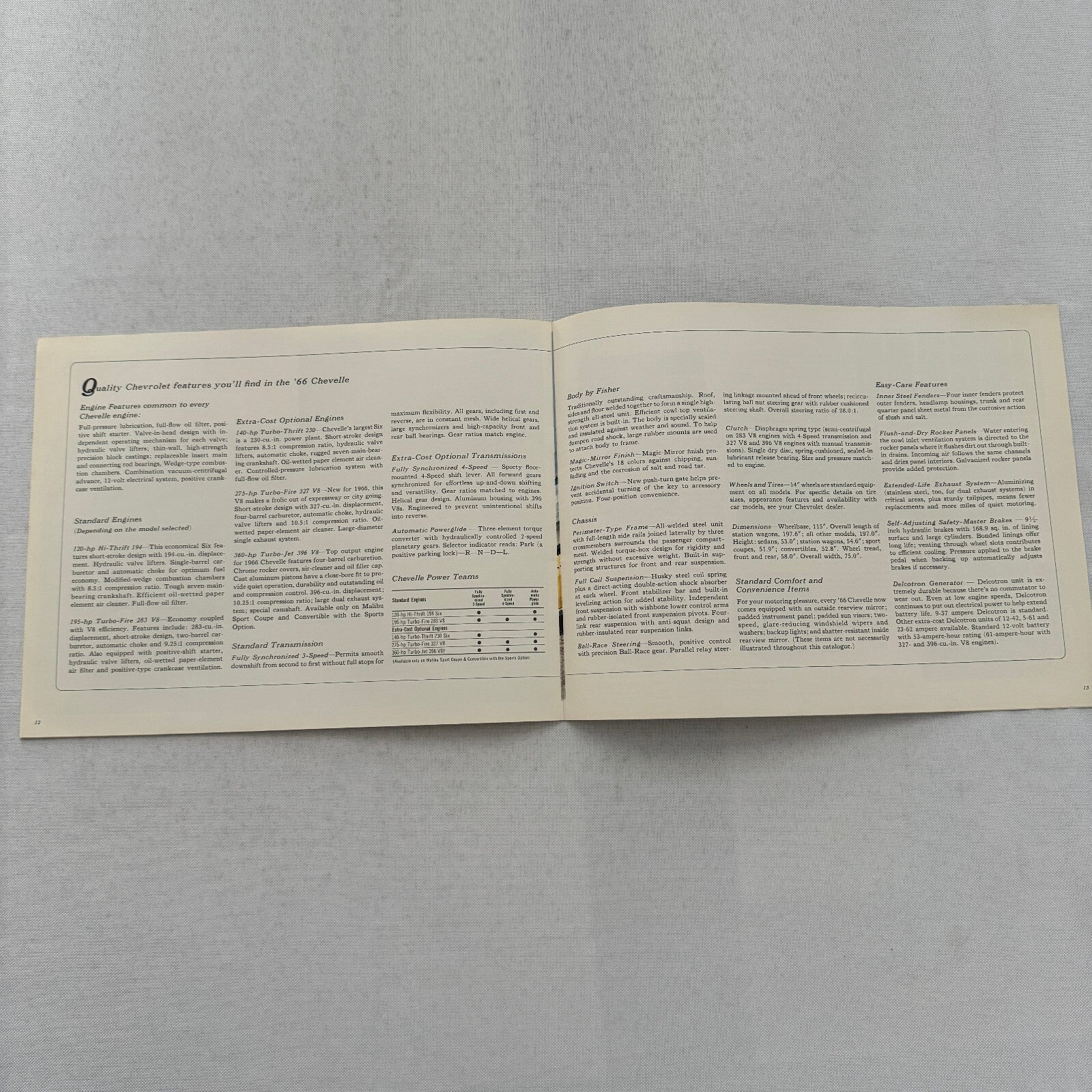 1966 Chevrolet Chevelle Sales Brochure Catalog Malibu Convertible 300 Wagon