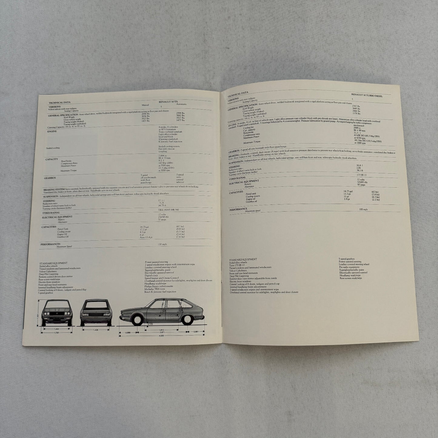 Renault 30 Turbo Diesel Car Sales Brochure Catalog Vintage Advertising UK