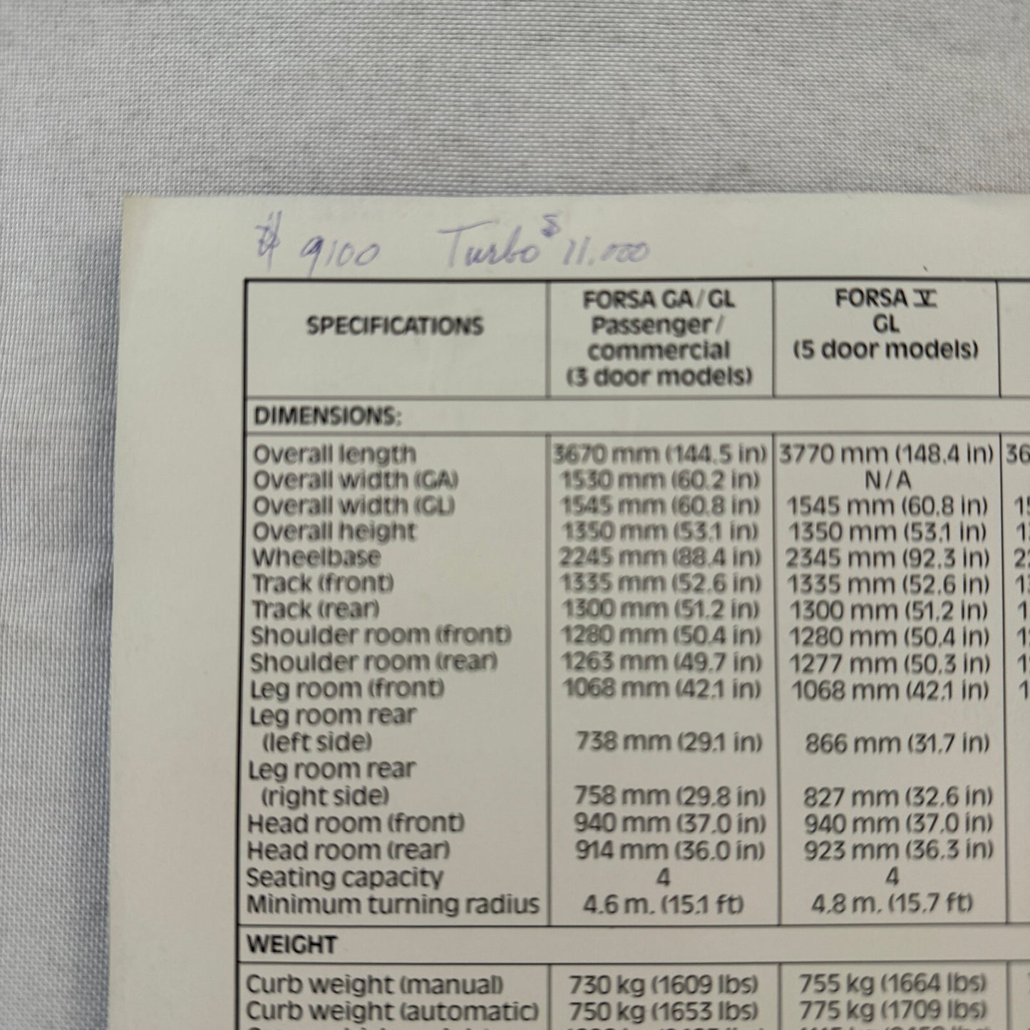 1987 Suzuki Forsa Car Sales Brochure Catalog Forsa Turbo GL GA