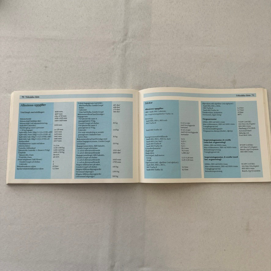 1988 Saab 900 Owners Manual Instruction Guide Book Combi Cabriolet SWEDISH TEXT