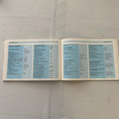 1988 Saab 900 Owners Manual Instruction Guide Book Combi Cabriolet SWEDISH TEXT