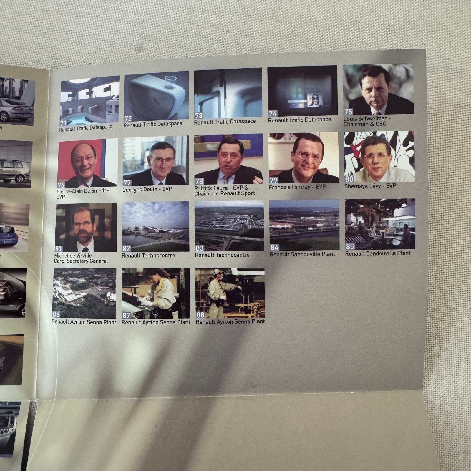 2001 Renault Frankfurt Autoshow Program Photo CD Clio Twingo Kangoo Espace