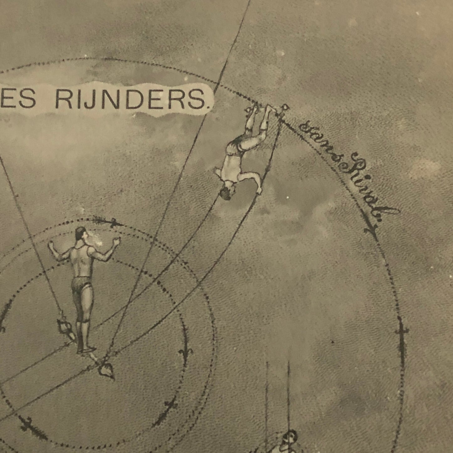 Circus Acrobat Act Postcard Post Card Vintage Les Rijnders