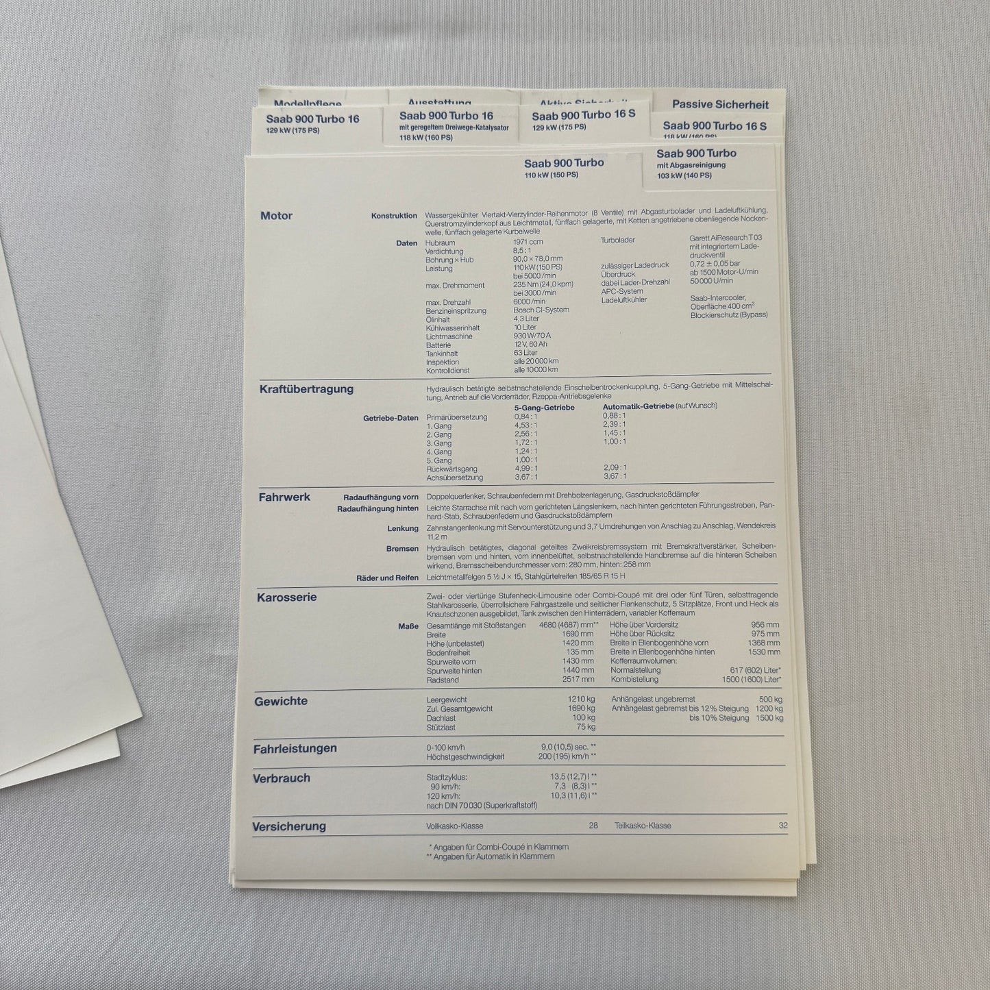 1988 Saab Press Kit Brochure Photos Saab 900 Turbo Cabriolet Convertible GERMAN