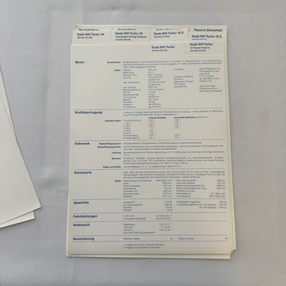1988 Saab Press Kit Brochure Photos Saab 900 Turbo Cabriolet Convertible GERMAN