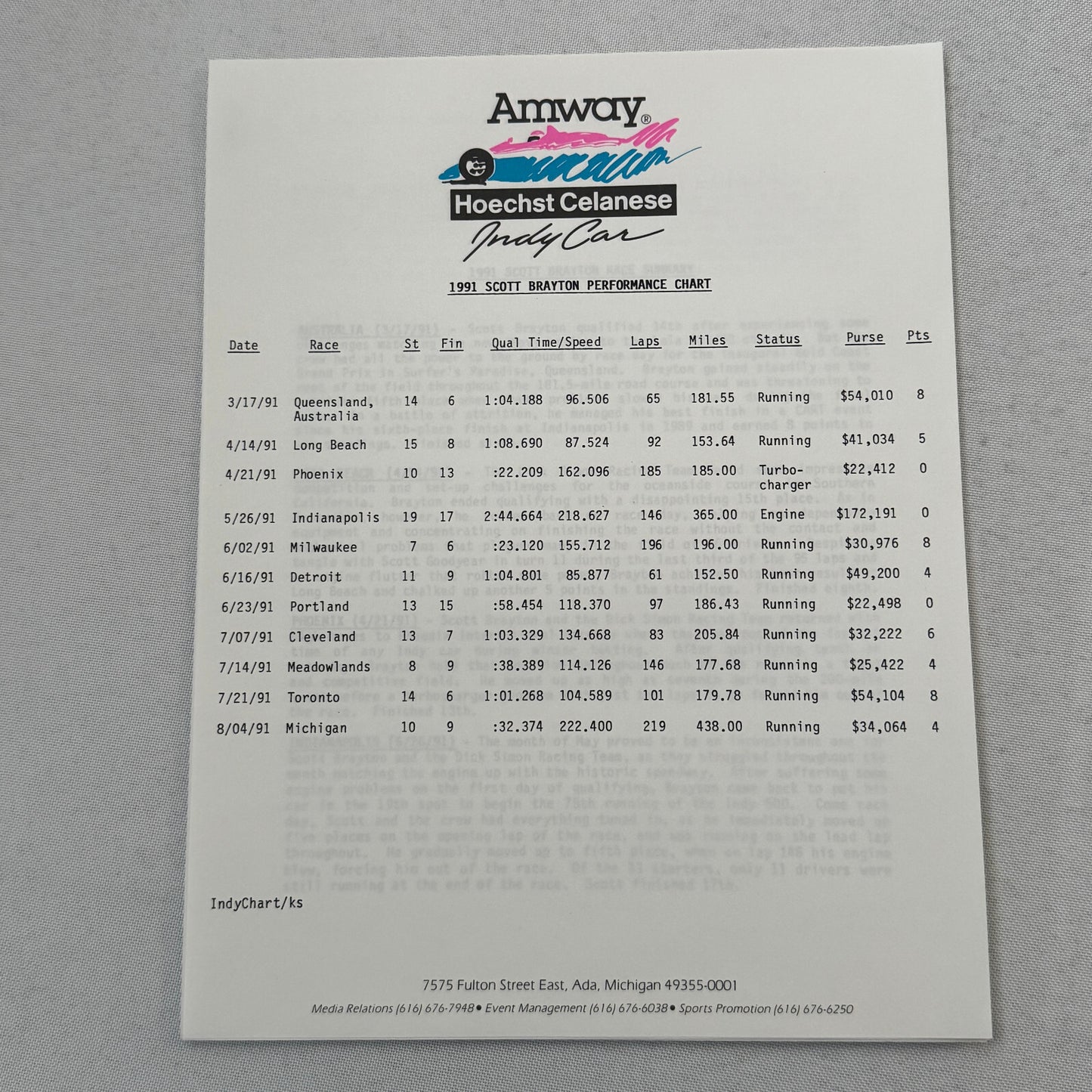 1991 Amway Indy Car Racing Press Kit Brochure Vintage Scott Brayton Driver