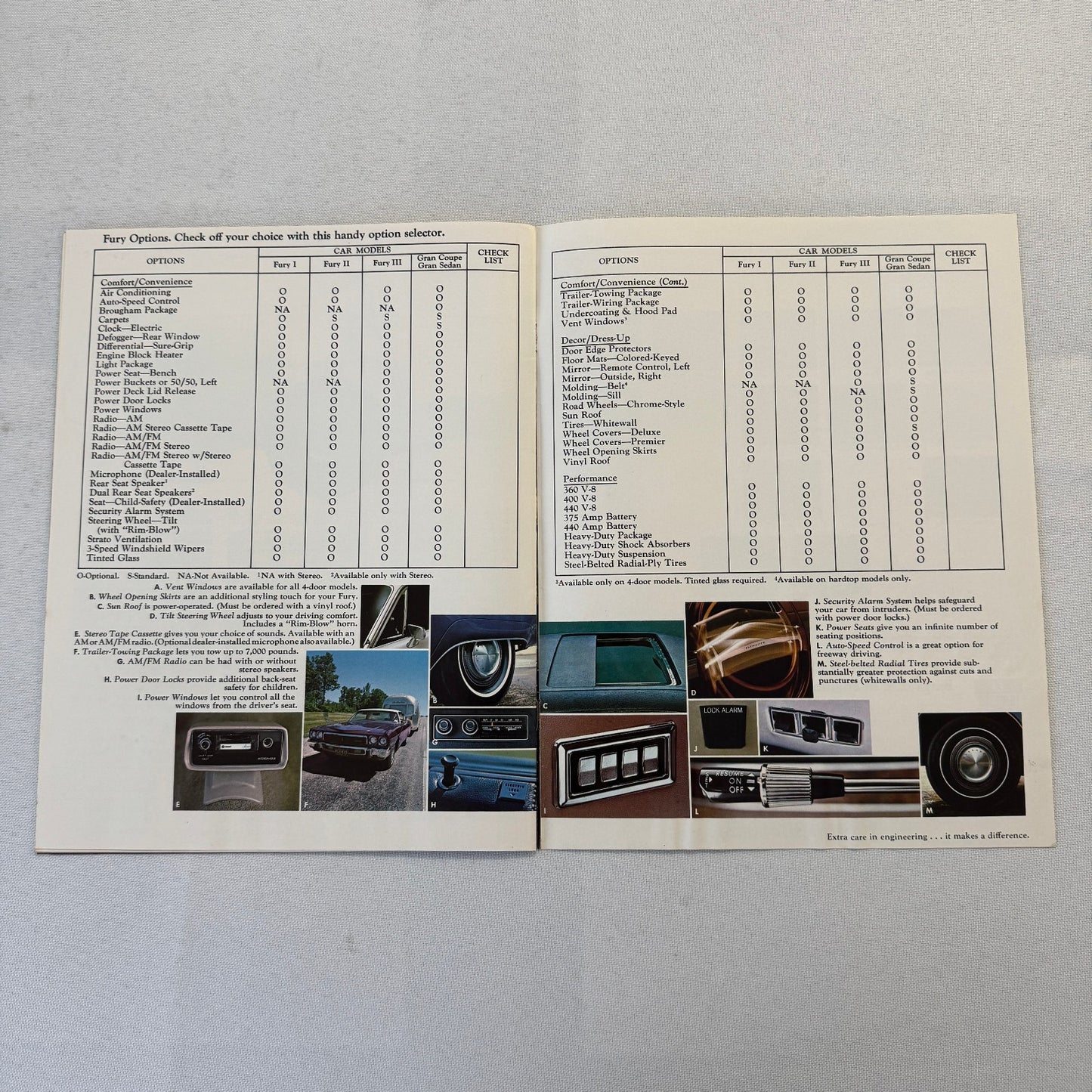 1973 Plymouth Fury Sales Brochure Catalog Gran Fury Coupe Sedan Fury III II I