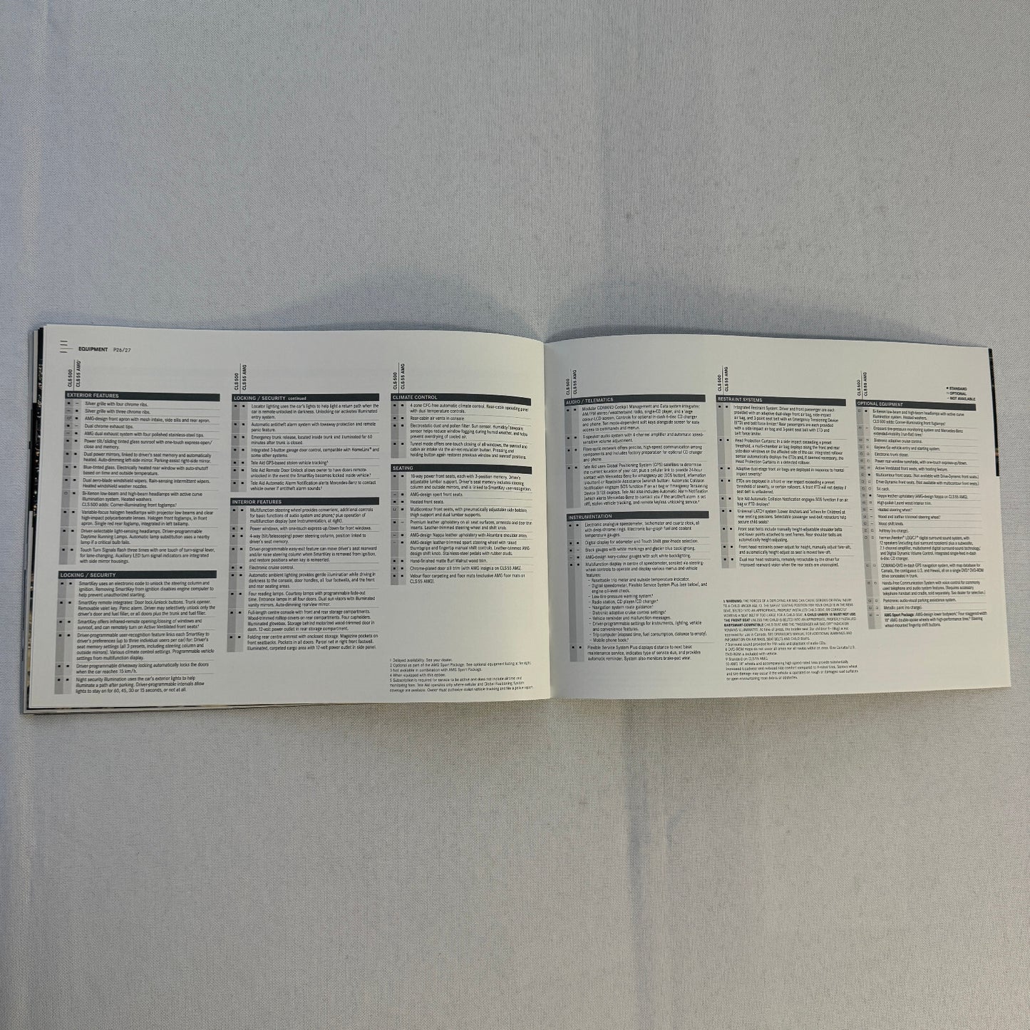 2006 Mercedes Benz CLS Class Sales Brochure Catalog CLS 500 CLS55 AMG