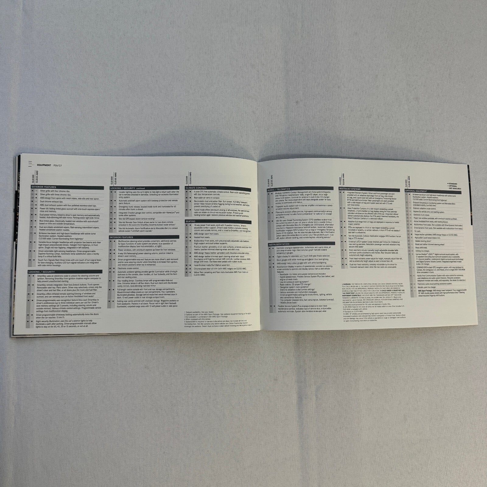 2006 Mercedes Benz CLS Class Sales Brochure Catalog CLS 500 CLS55 AMG