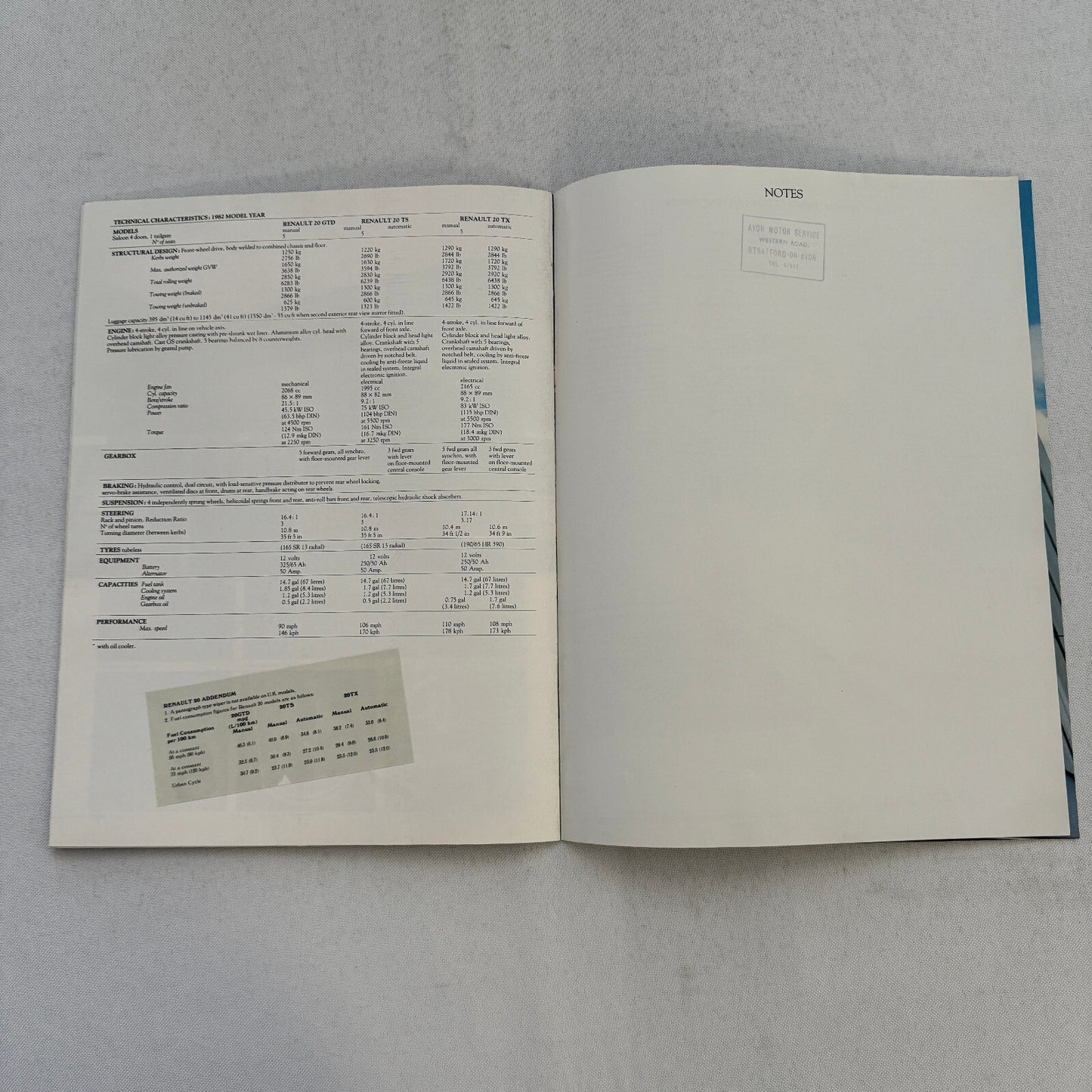 Renault 20 Car Sales Brochure Catalog Vintage Advertising TS TX GTD