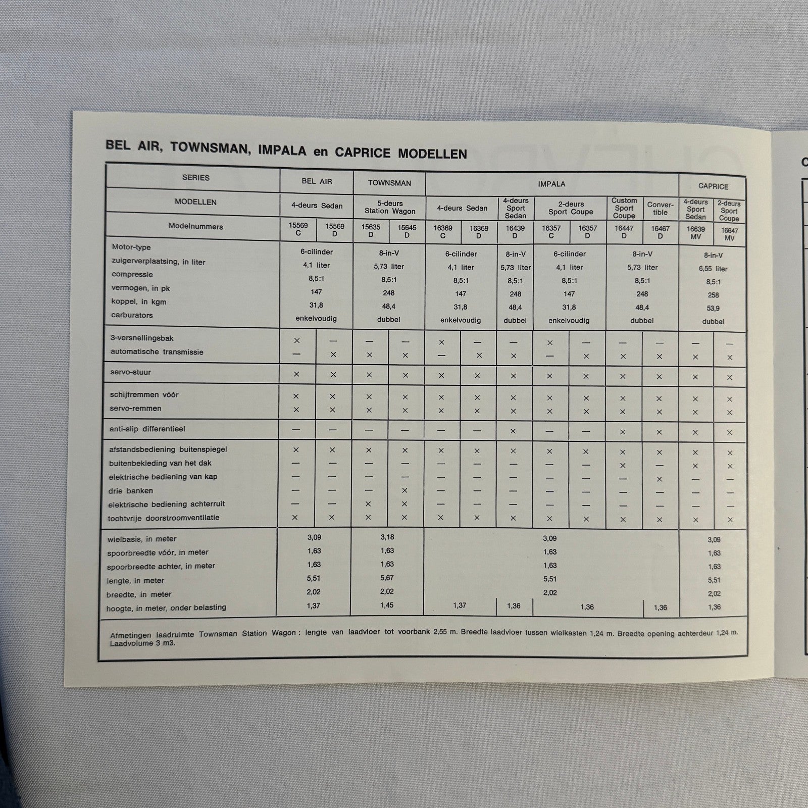 1971 Chevrolet Car Sales Brochure Catalog Corvette Vega Caprice Camaro DUTCH