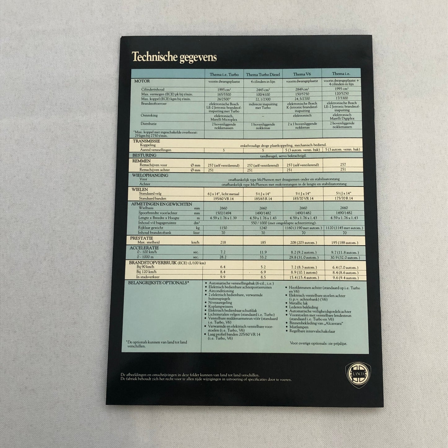 Lancia Thema Car Sales Brochure Catalog German Turbo V6 i.e. Diesel