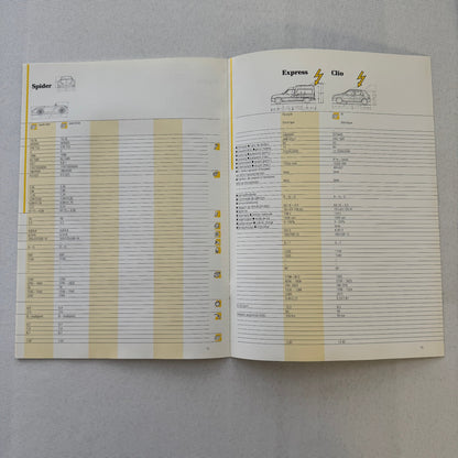 1997 Renault Geneva Auto Show Press Kit Clio Twingo Megane Spider GERMAN